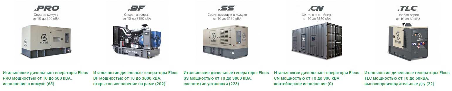 Цена на дизельные генераторы ELCOS 20 квт