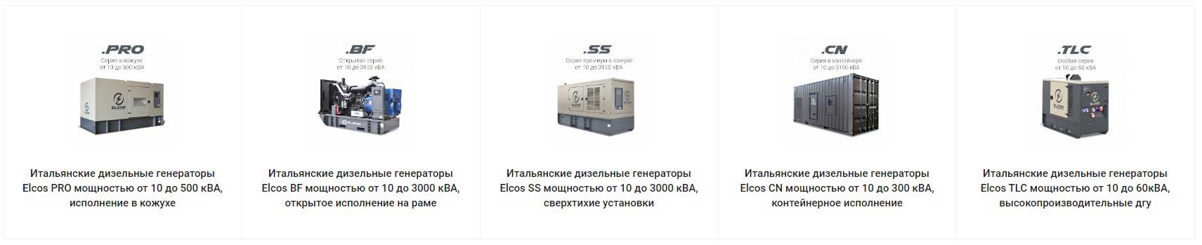 Купить дизельный генератор (ДГУ)